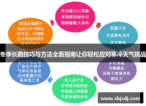冬季长跑技巧与方法全面指南让你轻松应对寒冷天气挑战