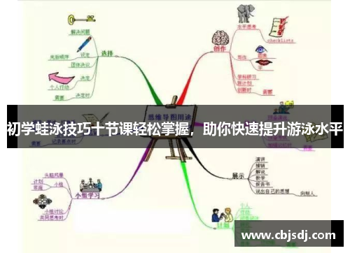 初学蛙泳技巧十节课轻松掌握，助你快速提升游泳水平